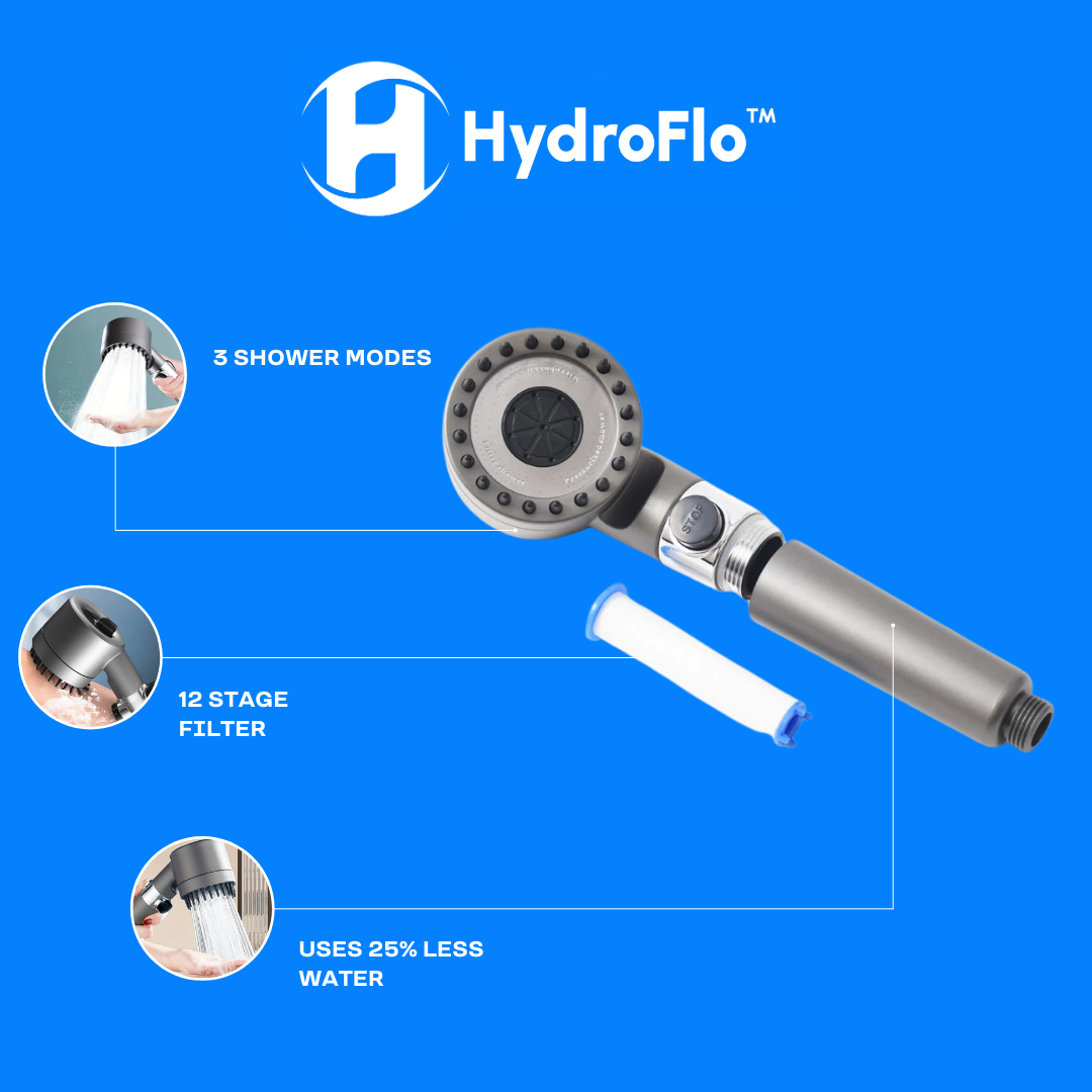 HydroFlo™ – The Ultimate Shower Filter for Healthier Skin & Hair