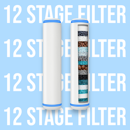 HydroFlo® – The Ultimate Shower Filter for Healthier Skin & Hair